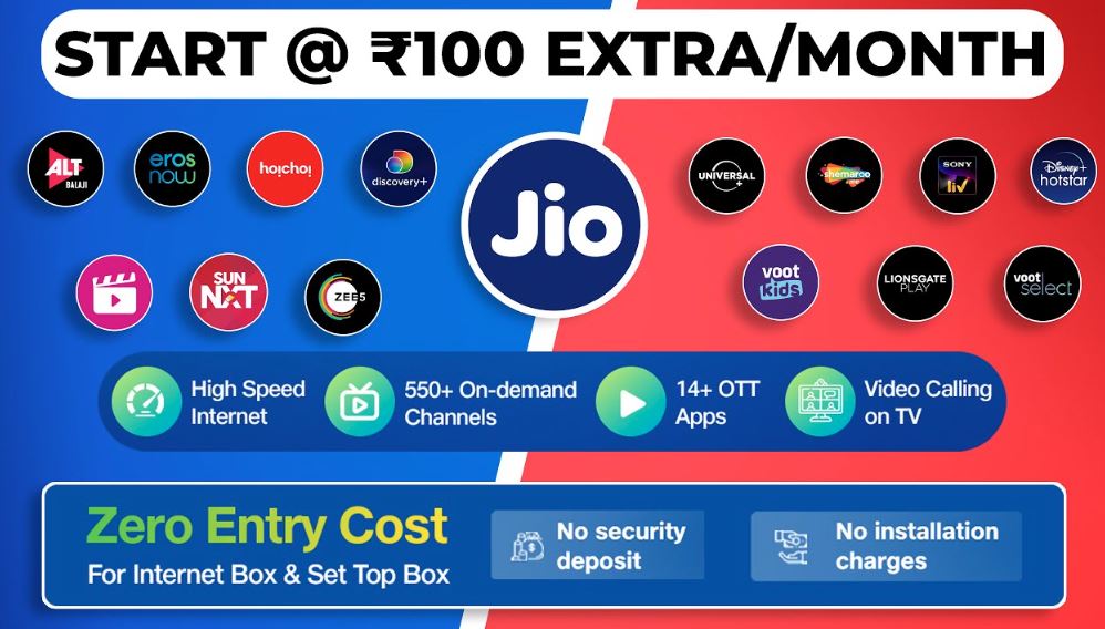 jio plans